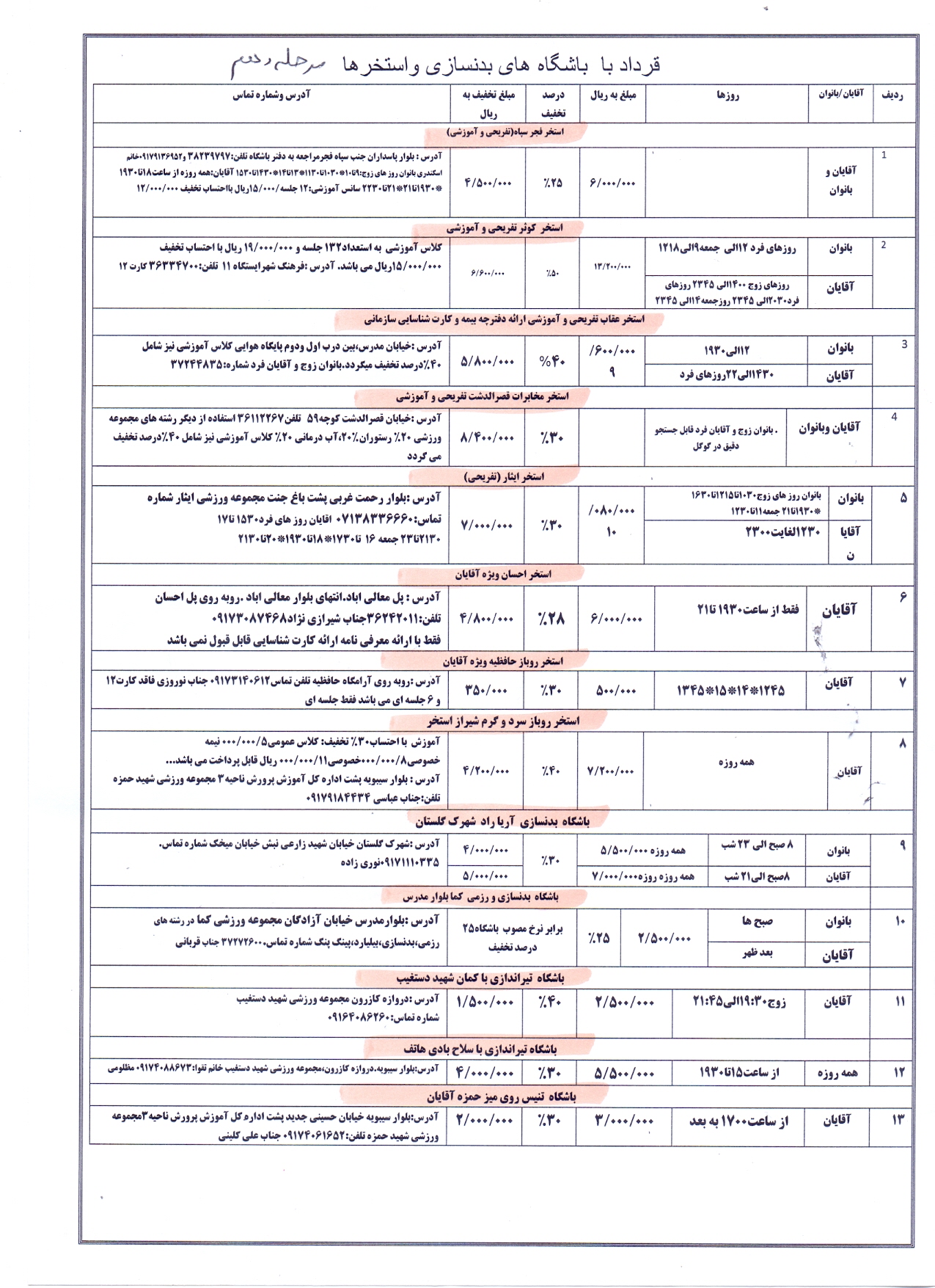 لیست جدید استخرها و اماکن ورزشی طرف قرارداد با مدیریت تربیت بدنی انتظامی استان