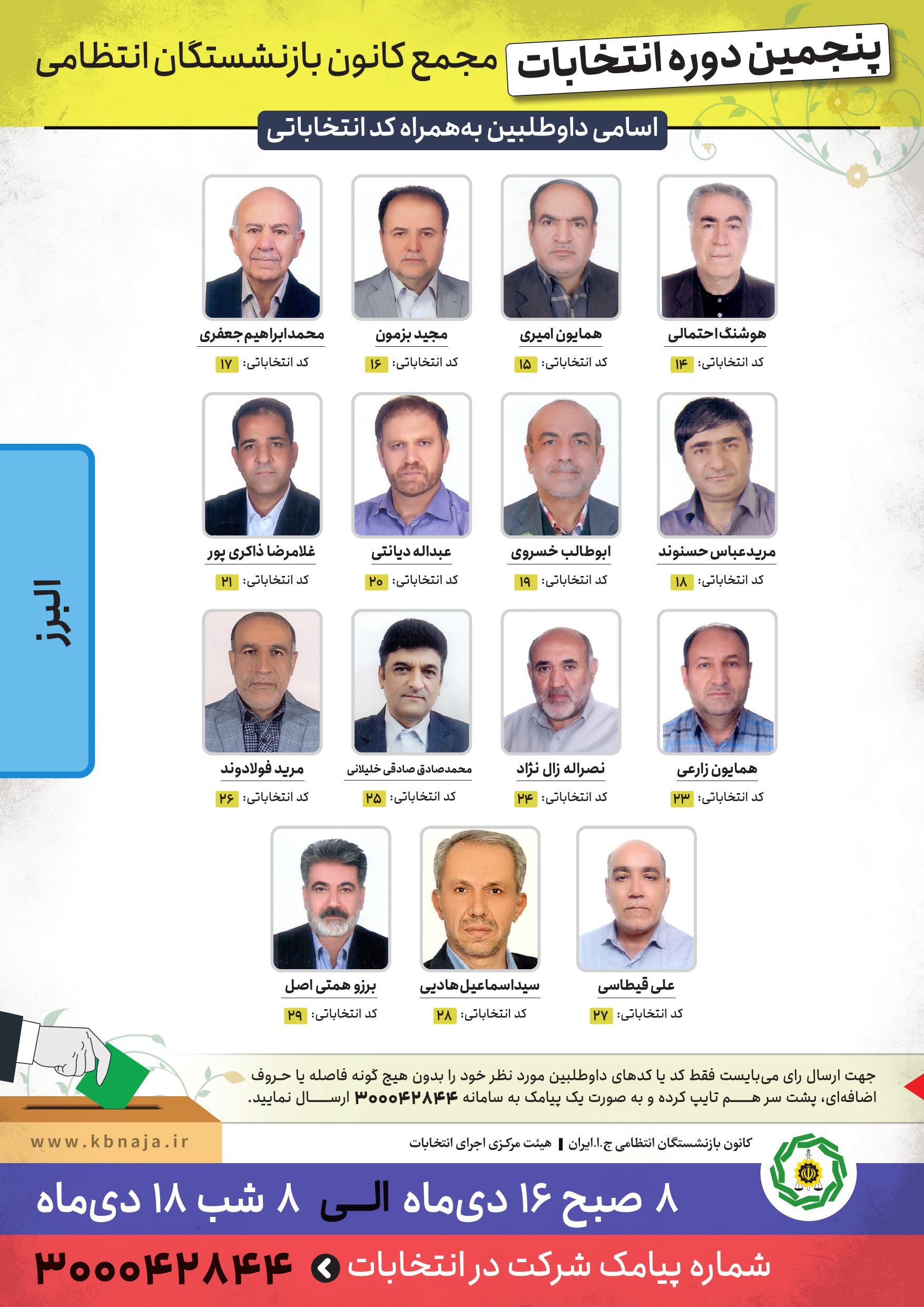 اسامی داوطلبان پنجمین دوره انتخابات مجمع کانون البرز