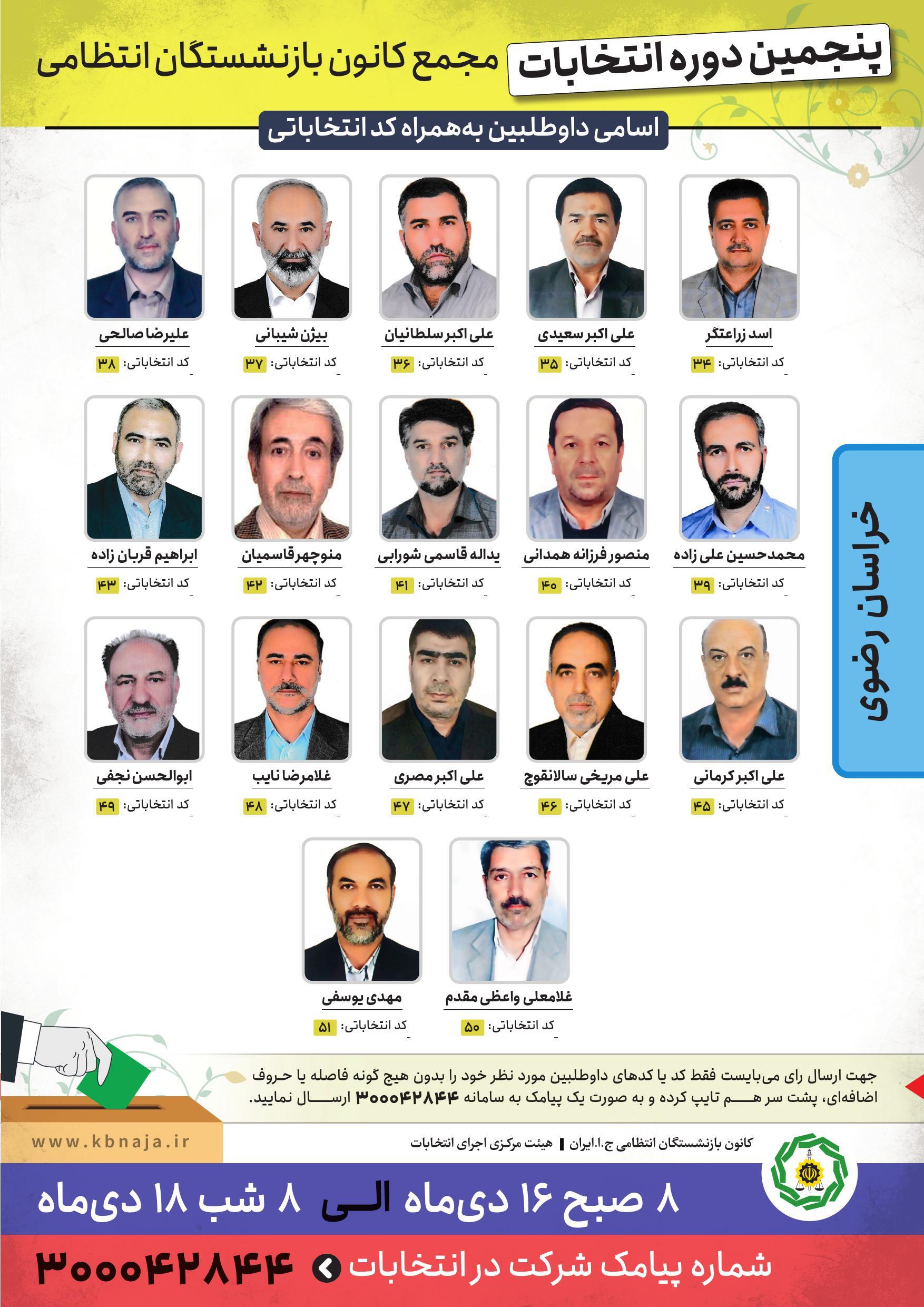 اسامی داوطلبان پنجمین دوره انتخابات مجمع کانون خراسان رضوی