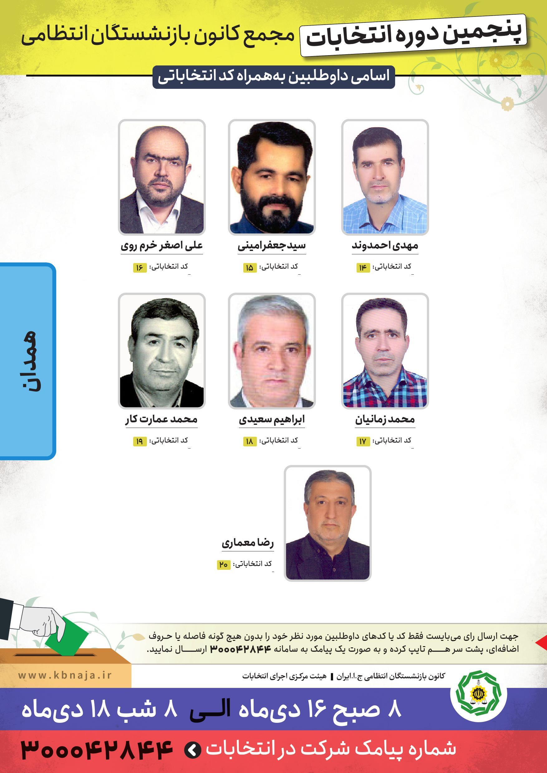 اسامی داوطلبان پنجمین دوره انتخابات مجمع کانون همدان