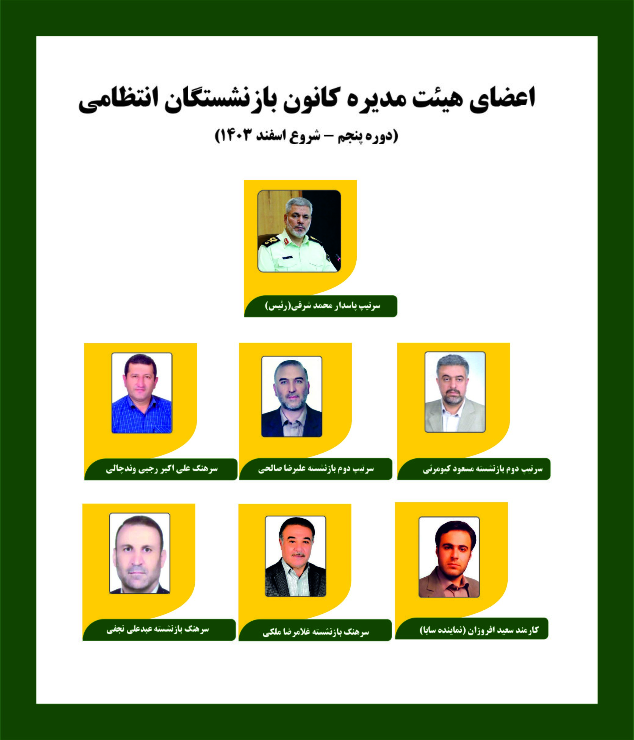 اعضای هیئت مدیره کانون بازنشستگان انتظامی (دوره پنجم مجمع)