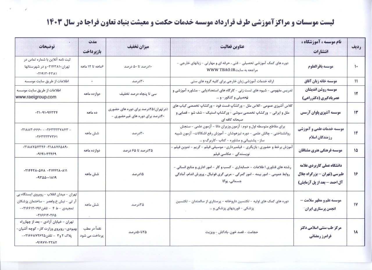 لیست موسسات و مراکز آموزشی طرف قرارداد موسسه خدمات حکمت و معیشت بنیاد تعاون فراجا در سال 1403